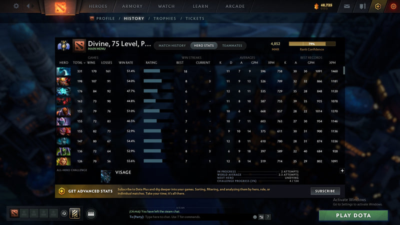 Divine III | MMR: 4852 - Behavior: 12000 - Communication: 9000