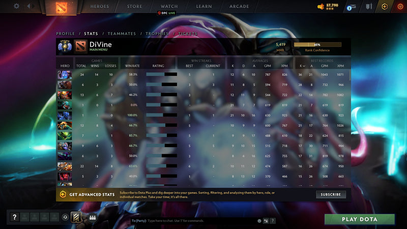 Divine V | MMR: 5419 - Behavior: 10000