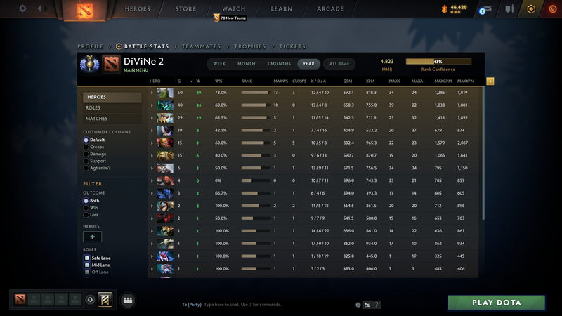 Divine II | MMR: 4823 - Behavior: 9790