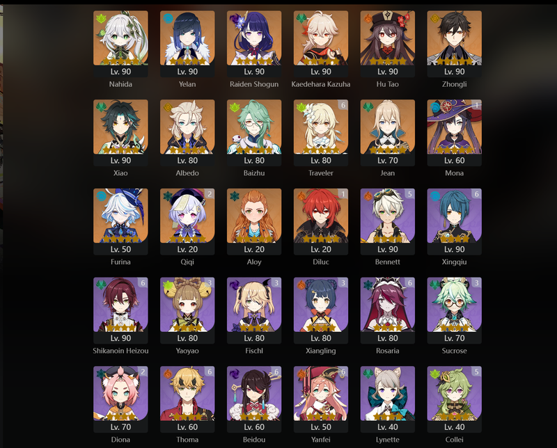 [Asia] AR60 - Nahida,Yelan,Raiden Shogun,Kazuha,Hu Tao,Zhongli,Xiao,Albedo,Baizhu,Jean,Furina,Mona(C1),Diluc(C1),Qiqi(C2)[Primogems: 18000]