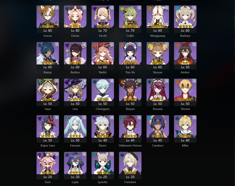 [Asia] AR59 - Cyno, Diluc, Neuvillette, Xiao, Zhongli, Tartaglia, Ganyu, Albedo, Hu Tao, Raiden Shogun, Itto, Yelan, Yoimiya, Mona(C1), Keqing(C2), Yae Miko(C2), Qiqi(C4)