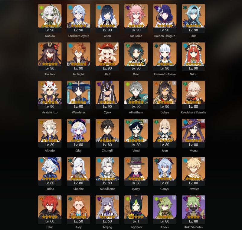 [Asia] AR60 - Nahida,Ayato,Yelan,Miko,Raiden Shogun,Eula,Hu Tao,Tartaglia,Klee,Xiao,Ayaka,Nilou,Itto,Wanderer,Cyno,Alhaitham,Kazuha,Albedo,Zhongli,Shenhe,Neuvillette,Lyney,Ganyu,Venti(C1),Furina(C2)