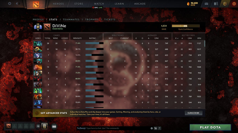 Divine II | MMR: 4834 - Behavior: 9453