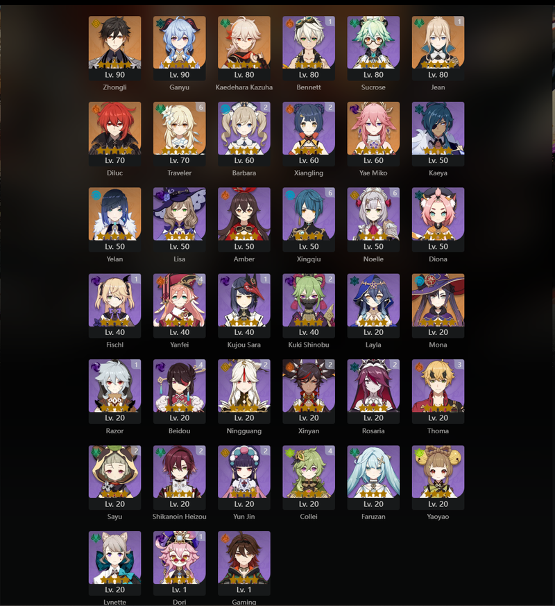 [Asia] AR55 - Zhongli, Ganyu, Kazuha, Diluc, Yae Miko, Yelan, Mona, Jean(C1)