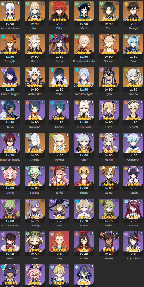 [Asia] AR60 - Ayaka (C1), Xiao (C1), Kazuha (C1), Tartaglia (C2), Jean (C2), Keqing (C2), Diluc (C3), Mona (C4)