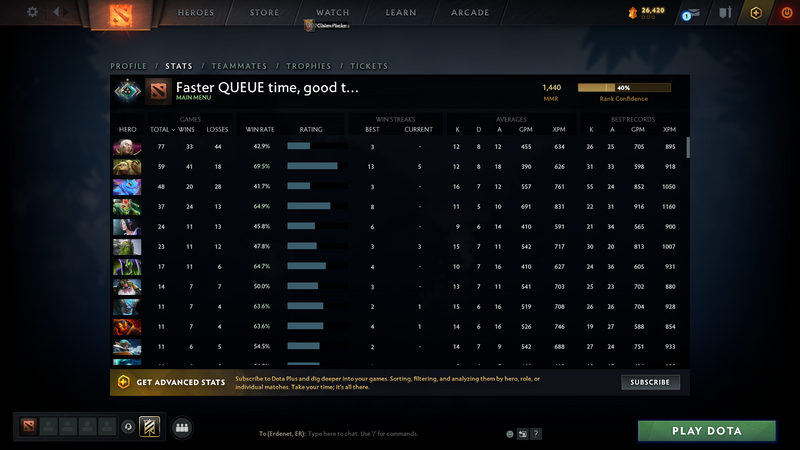 Crusader I | MMR: 1440 - Behavior: 9555