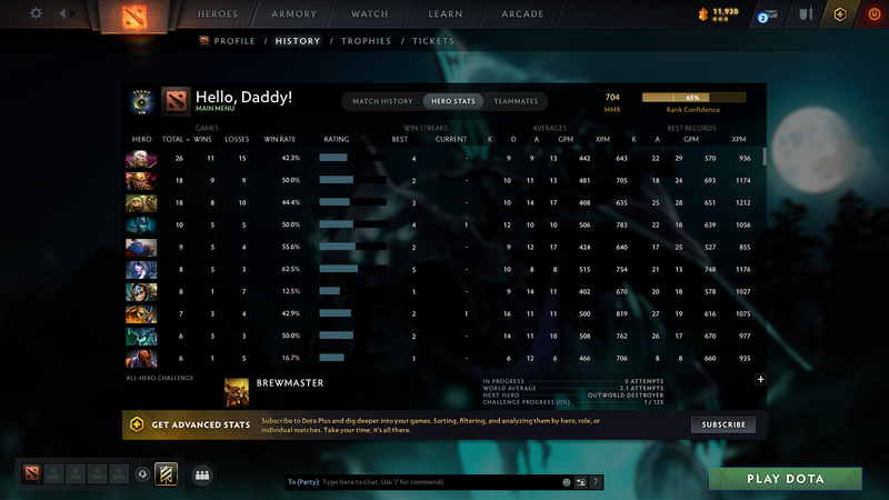 Herald V | MMR: 704 - Behavior: 9404 - Communication: 9404