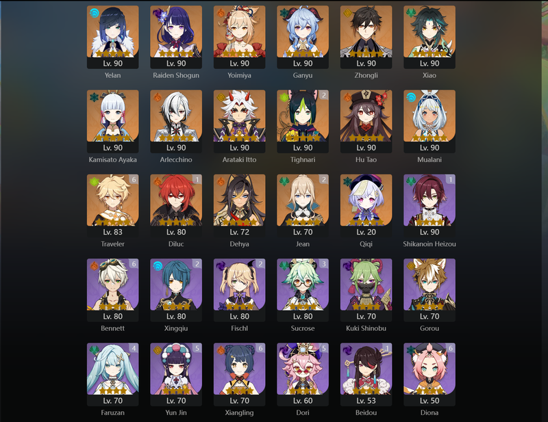 [Eu] AR59 - Yelan,Raiden Shogun,Yoimiya,Ganyu,Zhongli,Xiao,Ayaka,Arlecchino,Itto,Hu Tao,Mualani,Dehya,Qiqi,Diluc(C1),Jean(C2)