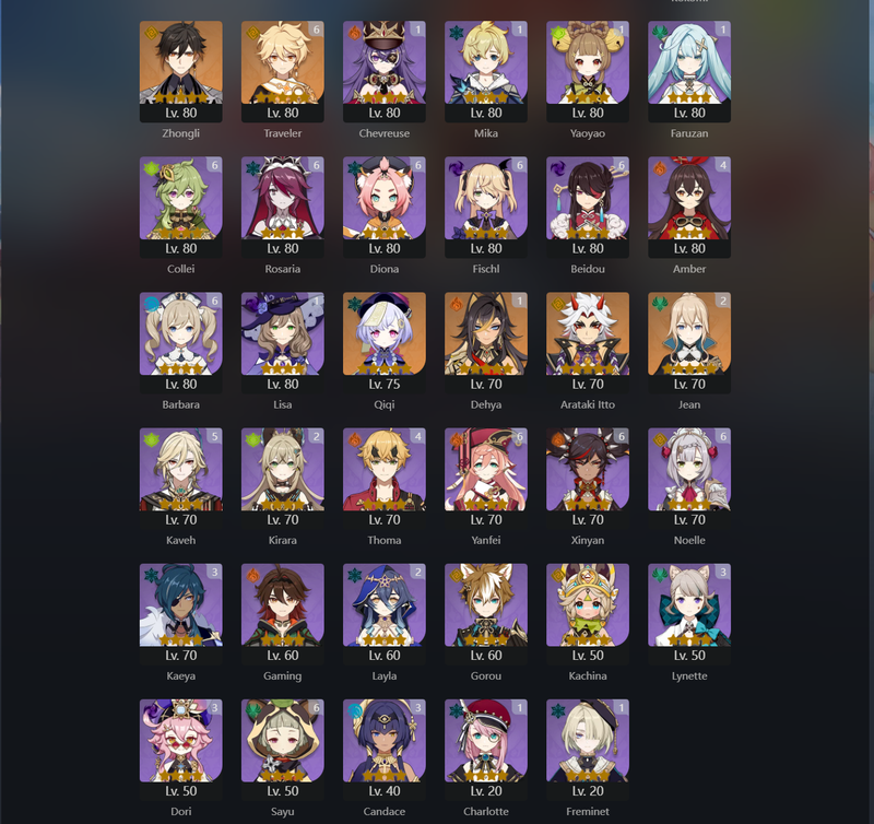 [Asia] AR60 - Furina(C2),Raiden Shogun(C3),Diluc(C3),Kinich,Nahida,Shenhe,Yelan,Eula,Yoimiya,Kazuha,Hu Tao,Venti,Ayaka,Chiori,Zhongli,Kokomi,Itto