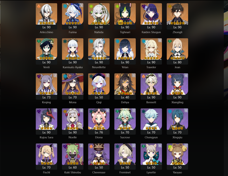 [Asia] AR58 - Kinich,Arlecchino,Nahida,Raiden Shogun,Tighnari,Zhongli,Venti,Ayaka,Neuvillette,Yelan,Jean,Mona,Furina(C1),Qiqi(C1),Keqing(C2)