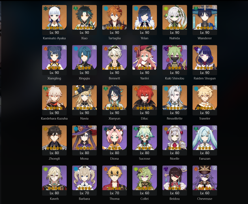 [Eu] AR59 - Ayaka, Xiao, Tartaglia, Yelan, Nahida, Wanderer, Raiden Shogun, Kazuha, Navia, Xianyun, Neuvillette, Zhongli, Jean, Kokomi, Qiqi, Dehya, Wanderer(C1), Diluc(C2), Mona(C3)