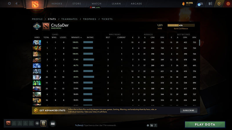 Crusader I | MMR: 1571 - Behavior: 9790