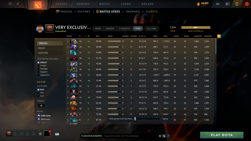 Immortal [Leaderboard] | MMR: 7514 - Behavior: 12000 - Communication: 12000