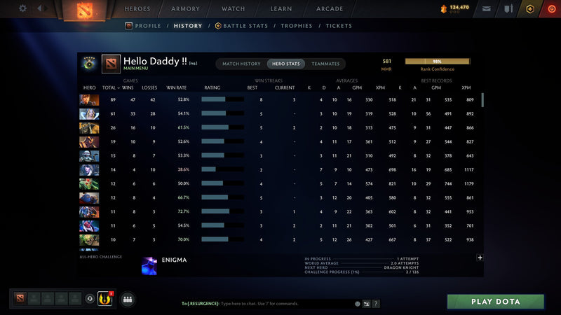 Herald V | MMR: 581 - Behavior: 12000 - Communication: 12000