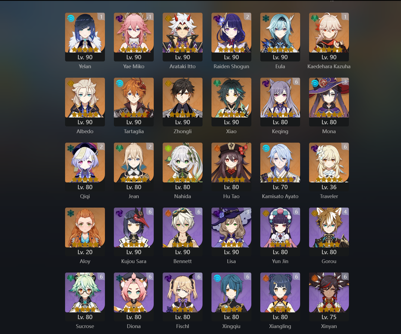 [Eu] AR59 - Itto,Eula,Albedo,Tartaglia,Zhongli,Xiao,Nahida,Hu Tao,Ayato,Yelan(C1),Miko(C1),kazuha(C1),Raiden Shogun(C2),Qiqi(C2),Jean(C2),Mona(C3),Keqing(C6)