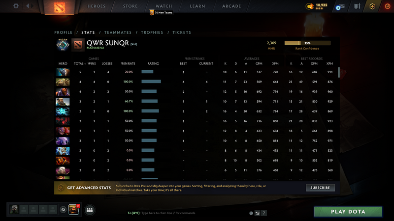 Crusader V | MMR: 2309 - Behavior: 8761