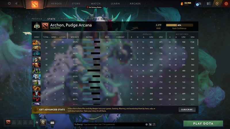 Archon I | MMR: 2379 - Behavior: 9365