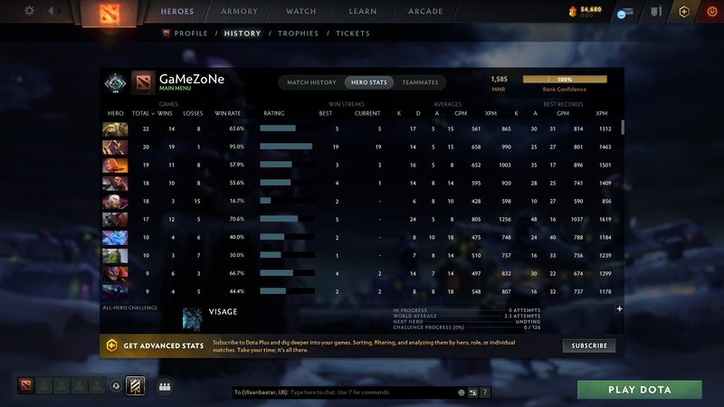 Crusader I | MMR: 1585 - Behavior: 9760 - Communication: 9694