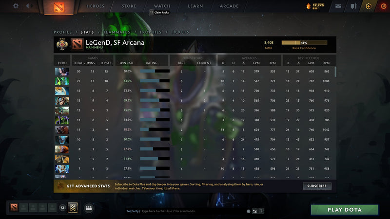 Legend III | MMR: 3408 - Behavior: 10000