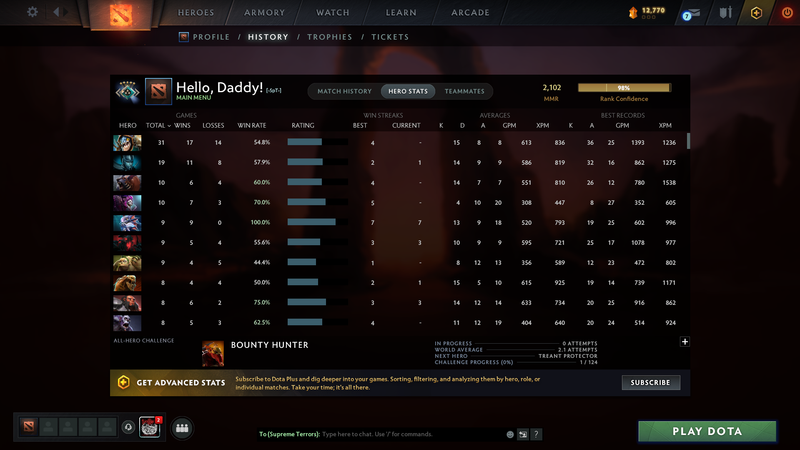 Crusader V | MMR: 2102 - Behavior: 10233 - Communication: 10233