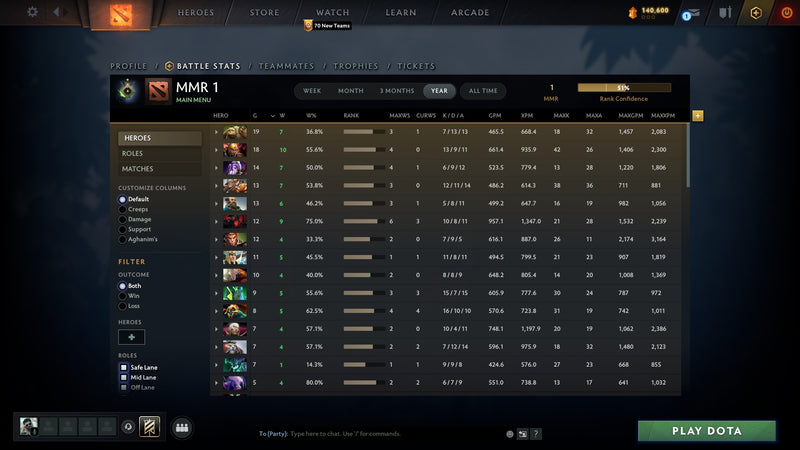 Herald I | MMR: 1 - Behavior: 9315