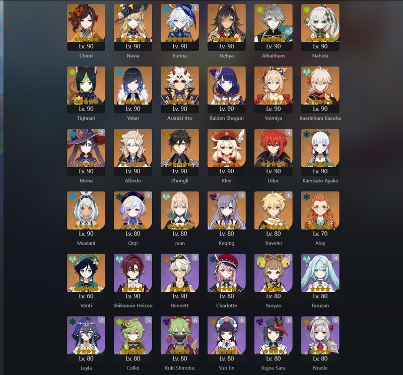 [Eu] AR60- Chiori,Navia,Alhaitham,Nahida,Yelan,Itto,Raiden Shogun,Yoimiya,Kazuha,Albedo,Zhongli,Klee,Ayaka,Mualani,Venti,Furina(C1),Mona(C2),Diluc(C4)