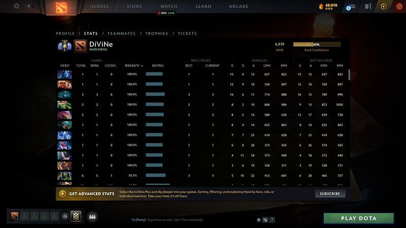 Divine III | MMR: 4919 - Behavior: 9815