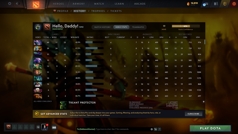 Herald II | MMR: 19 - Behavior: 10763 - Communication: 10763