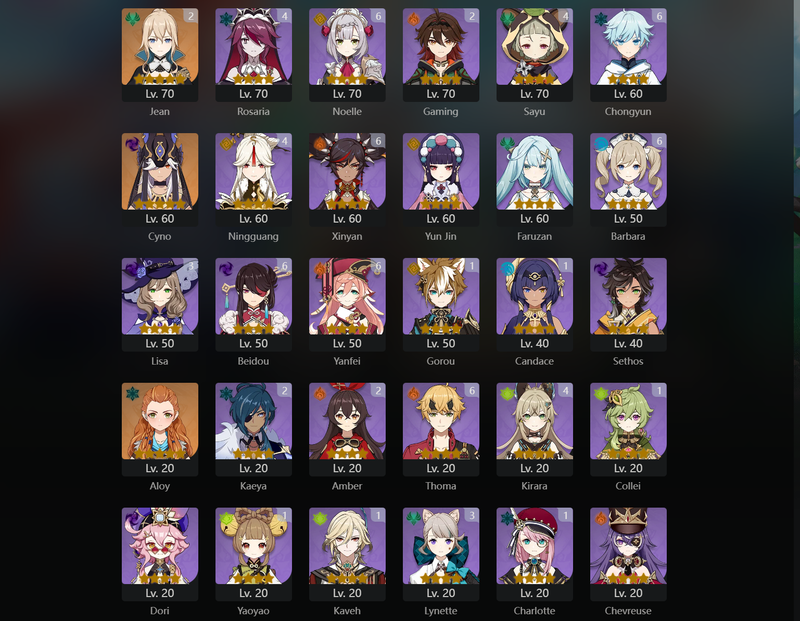 [Asia] AR60 - Xiao,Zhongli,Ganyu,Ayaka,Diluc,Tartaglia,Raiden Shogun,Xianyun,Venti,Klee,Shenhe,Miko,Navia,Cyno,Albedo(C1),Hu Tao(C1),Furina(C1)Mona(C1),Jean(C2),Qiqi(C5)