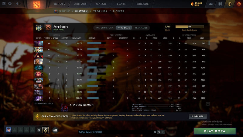 Archon V | MMR: 2965 - Behavior: 10125 - Communication: 10125