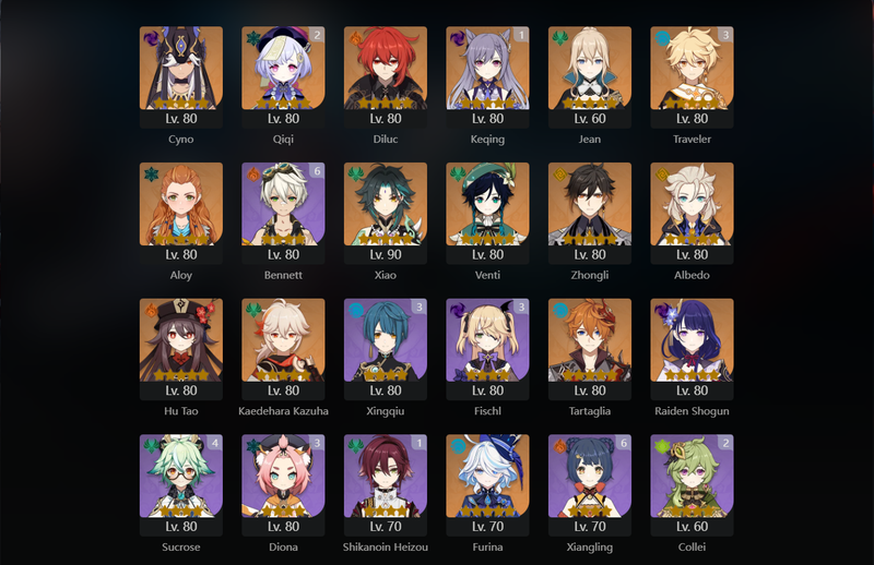 [Asia] AR58 - Cyno, Diluc, Jean, Xiao, Venti, Zhongli, Albedo, Hu Tao, Kazuha, Tartaglia, Raiden Shogun, Furina, Keqing(C1), Qiqi(C2)