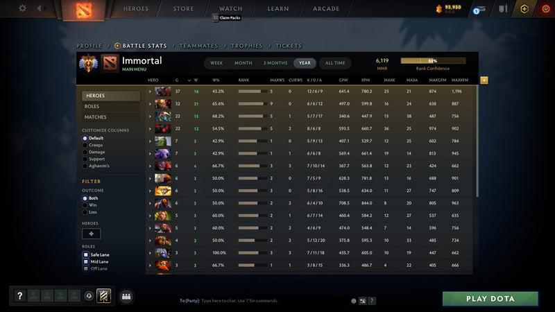 Immortal | MMR: 6119 - Behavior: 9680