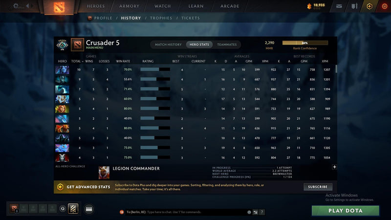 Crusader V | MMR: 2290 - Behavior: 9952 - Communication: 9952