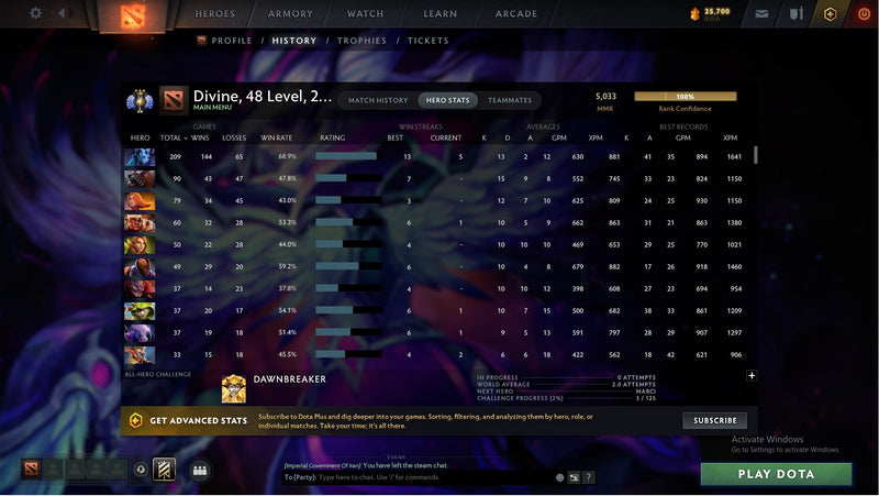 Divine III | MMR: 5033 - Behavior: 10613 - Communication: 10613