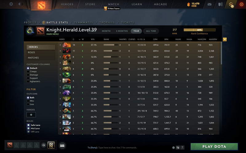 Herald II | MMR: 217 - Behavior: 9505