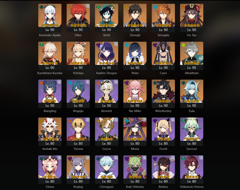 [America] AR60 - Ayaka,Venti,Zhongli,Tartaglia,Hu Tao,Kazuha,Yoimiya,Yelan,Alhaitham,Miko,Wriothesley,Eula,Itto,Arlecchino,Dehya,Raiden Shogun(C1),Mona(C2),Keqing(C2),Jean(C2),Tighnari(C2),Qiqi(C2),Diluc(C3)[Dead:P,G]