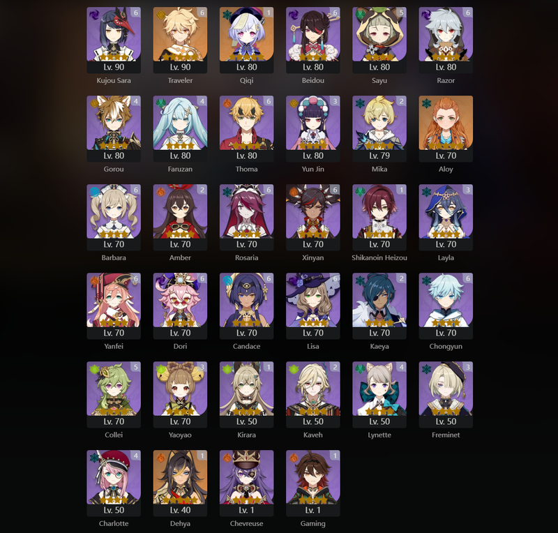 [Asia] AR60 - Ayaka,Venti,Zhongli,Tartaglia,Hu Tao,Nahida,Wanderer,Furina,Kokomi,Xianyun,Arlecchino,Nilou,Diluc(C1),Ganyu(C1),Kazuha(C1),Raiden Shogun(C1),Yelan(C1),Qiqi(C1),Dehya(C1),Jean(C3),Mona(C5),Keqing(C6)