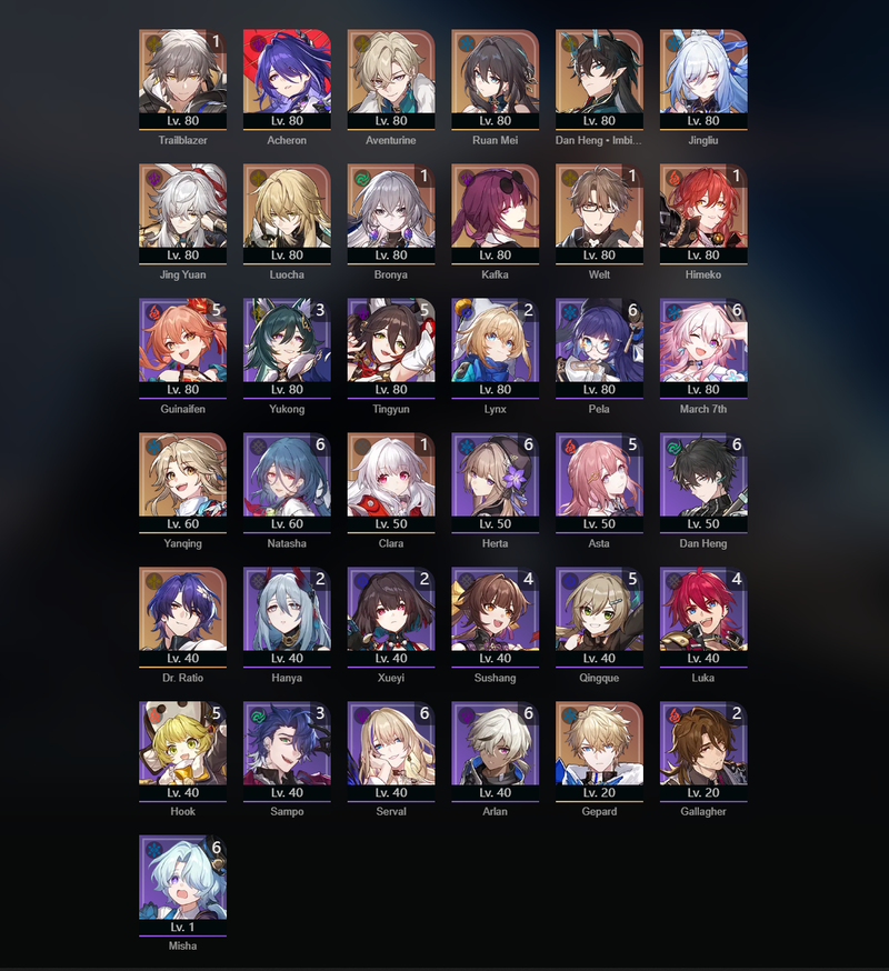 [America] TL70 - Acheron,Aventurine,Ruan Mei,Dan Heng,Jing Liu,Jing Yuan,Luocha,Kafka,Yanqing,Gepard,Bronya(E1),Welt(E1),Himeko(E1),Clara(E1)