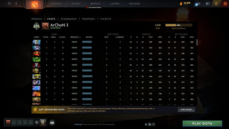 Archon III | MMR: 2638 - Behavior: 9775