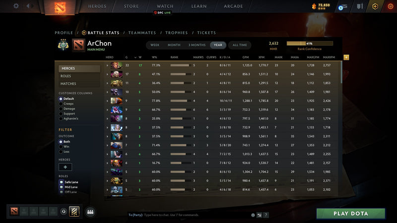 Archon III | MMR: 2632 - Behavior: 10000