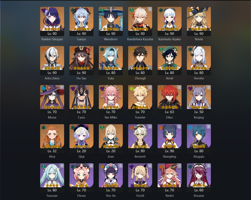 [America] AR58 - Raiden Shogun,Ganyu,Wanderer,Ayaka,Navia,Arlecchino,Hu Tao,Eula,Zhongli,Venti,Shenhe,Cyno,Miko,Qiqi,Jean,Kazuha(C1),Mona(C1),Diluc(C2),Keqing(C2)