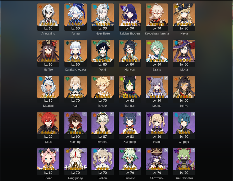 [Eu] AR58 - Arlecchino,Furina,Neuvillette,Raiden Shogun,Kazuha,Navia,Hu Tao,Ayaka,Venti,Xianyun,Baizhu,Mona,Mualani,Jean,Tighnari,Dehya,Diluc,Keqing(C2)