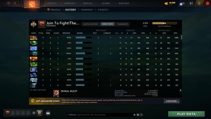 Legend III | MMR: 3376 - Behavior: 10355 - Communication: 10355