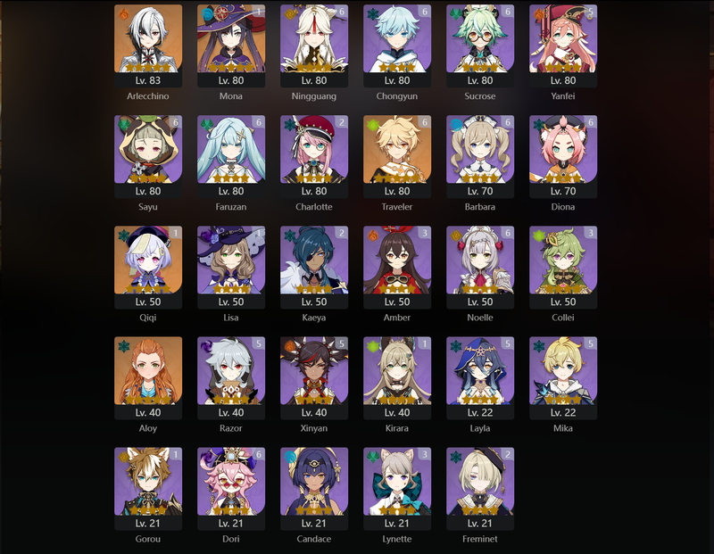 [Asia] AR60 - Ayaka,Hu Tao,Zhongli,Kazuha,Keqing,Yoimiya,Raiden Shogun,Kokomi,Ayato,Nilou,Nahida,Lyney,Furina,Navia,Arlechino,Xiao(C1),Shenhe(C1),Yelan(C1),Diluc(C1),Dehya(C1),Mona(C1),Qiqi(C1),Xianyun(C2),Jean(C4)