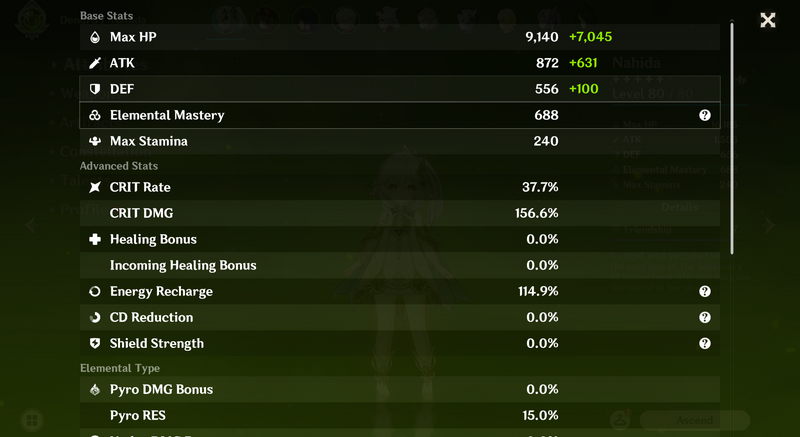 [America] AR57 - Albedo, Kazuha, Itto, Eula, Hutao, Keqing, Tighnari, Qiqi, Mona, Raiden Shogun(C1), Nahida(C1), Diluc(C1)