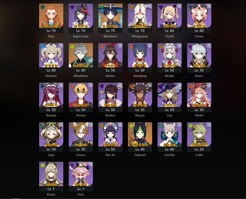 [Eu] AR60 - Ayaka, Xiao, Zhongli, Tartaglia, Ganyu, Kazuha, Eula, Itto, Yelan, Ayato, Neuvillette, Wanderer, Alhaitham, Tighnari, Keqing(C1), Hu Tao(C1), Qiqi(C1), Raiden Shogun(C1), Mona(C3), Diluc(C4)