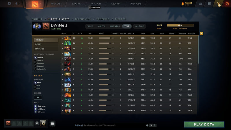 Divine III | MMR: 5024 - Behavior: 10000