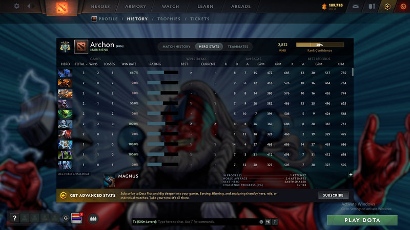 Archon V | MMR: 2812 - Behavior: 9541 - Communication: 9541