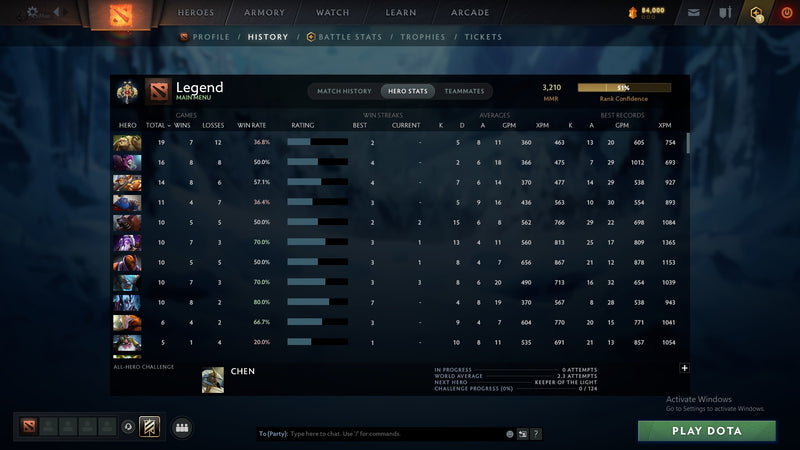 Legend II | MMR: 3210 - Behavior: 10759 - Communication: 10759