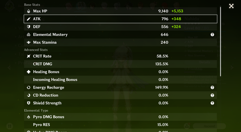 [America] AR59 - Tartaglia, Zhongli, Kazuha, Yoimiya, Ayaka, Yae Miko, Nahida, Mona(C1), Diluc(C2), Jean(C2)